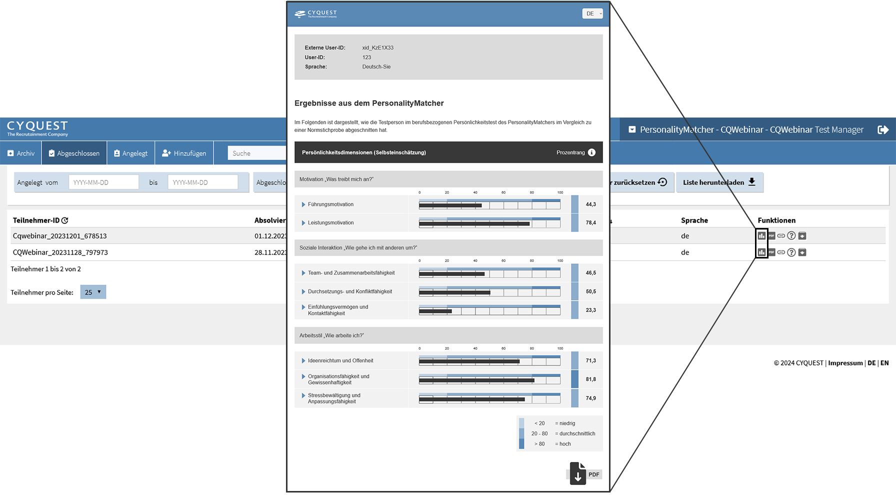 Screenshot: Ergebnisse PersonalityMatcher